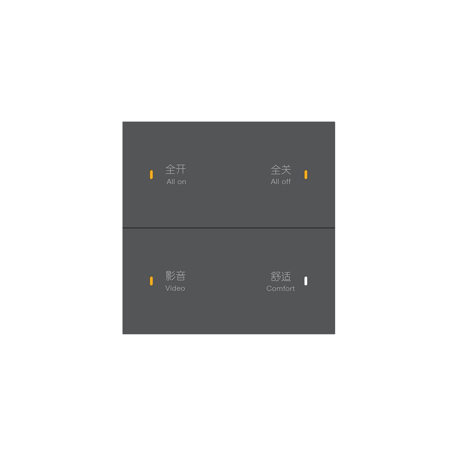 4键智能控制面板-E2R4