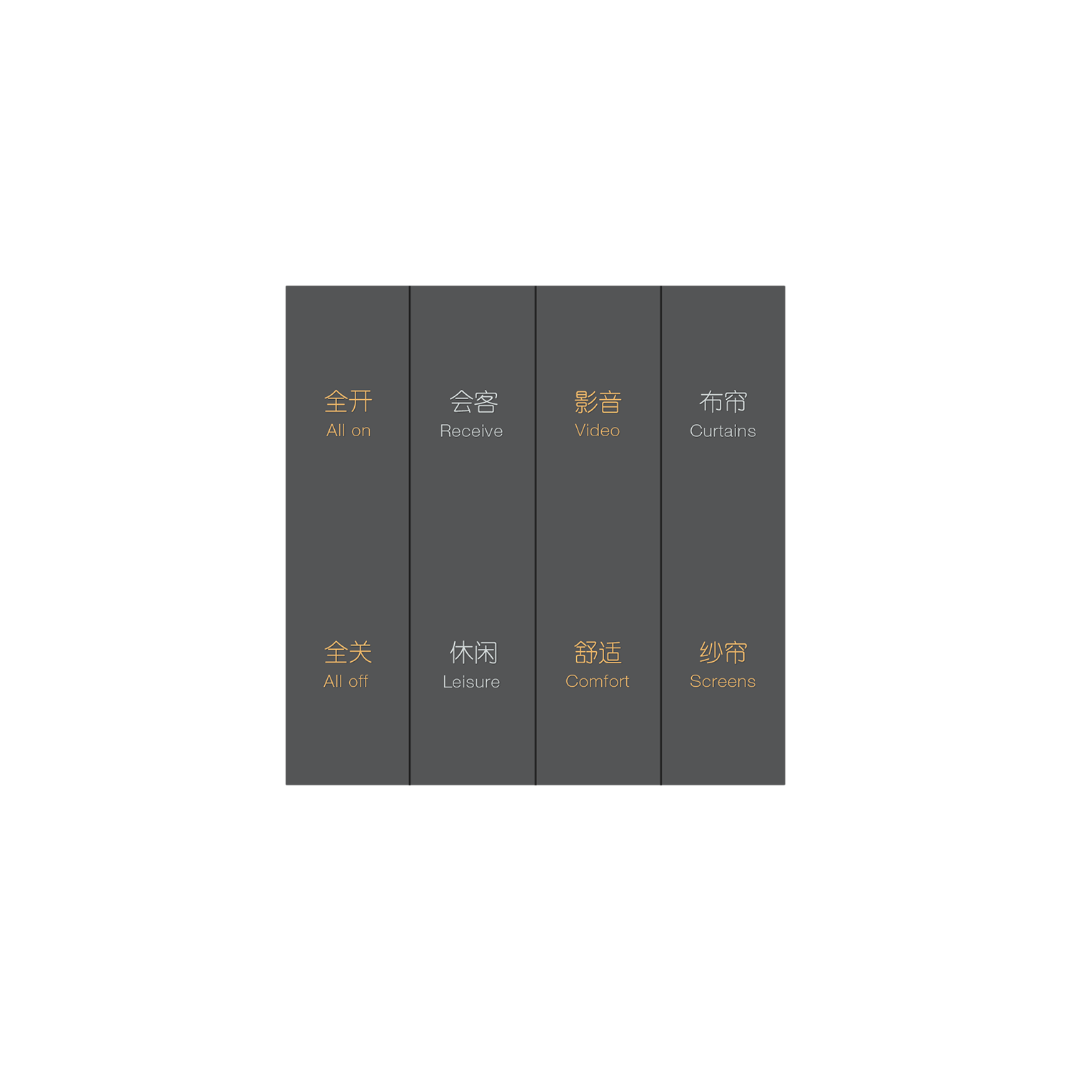 8键智能控制面板-EV1