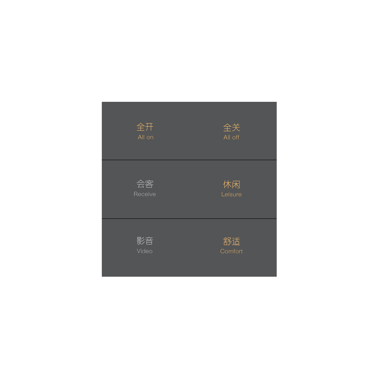 6键智能控制面板-E1