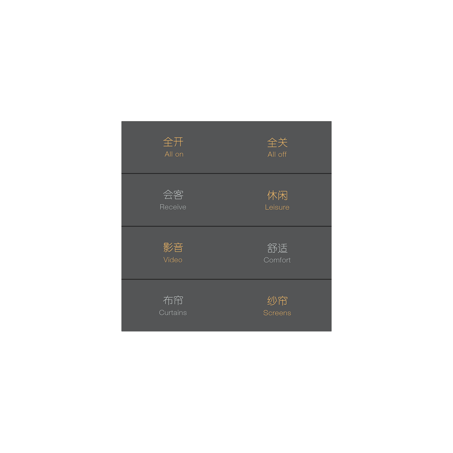 8键智能控制面板-E1R4