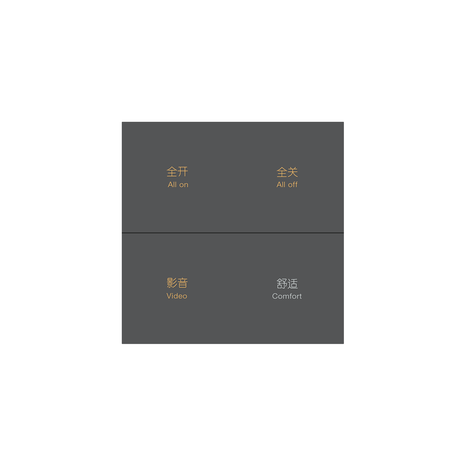 4键智能控制面板-E1R4