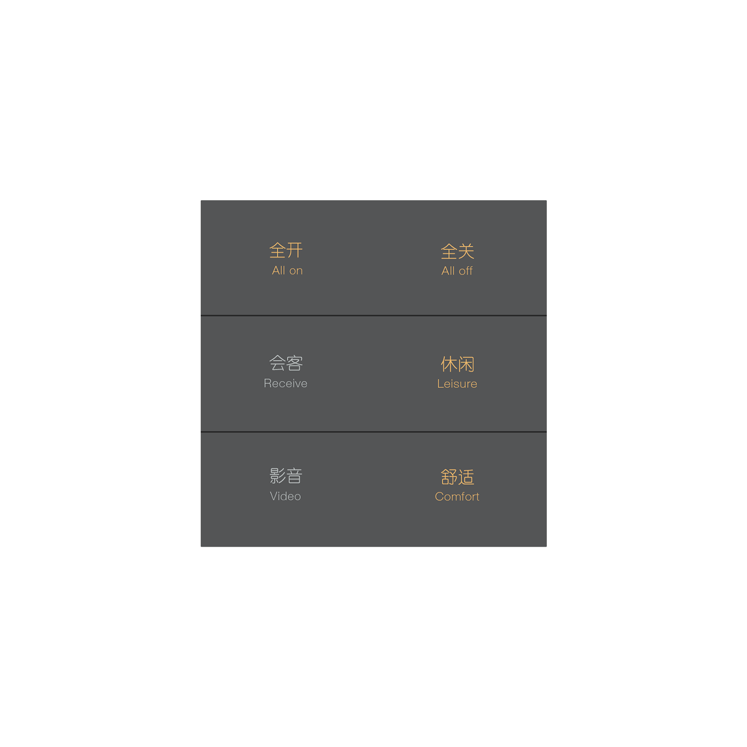 6键智能控制面板-E1R4