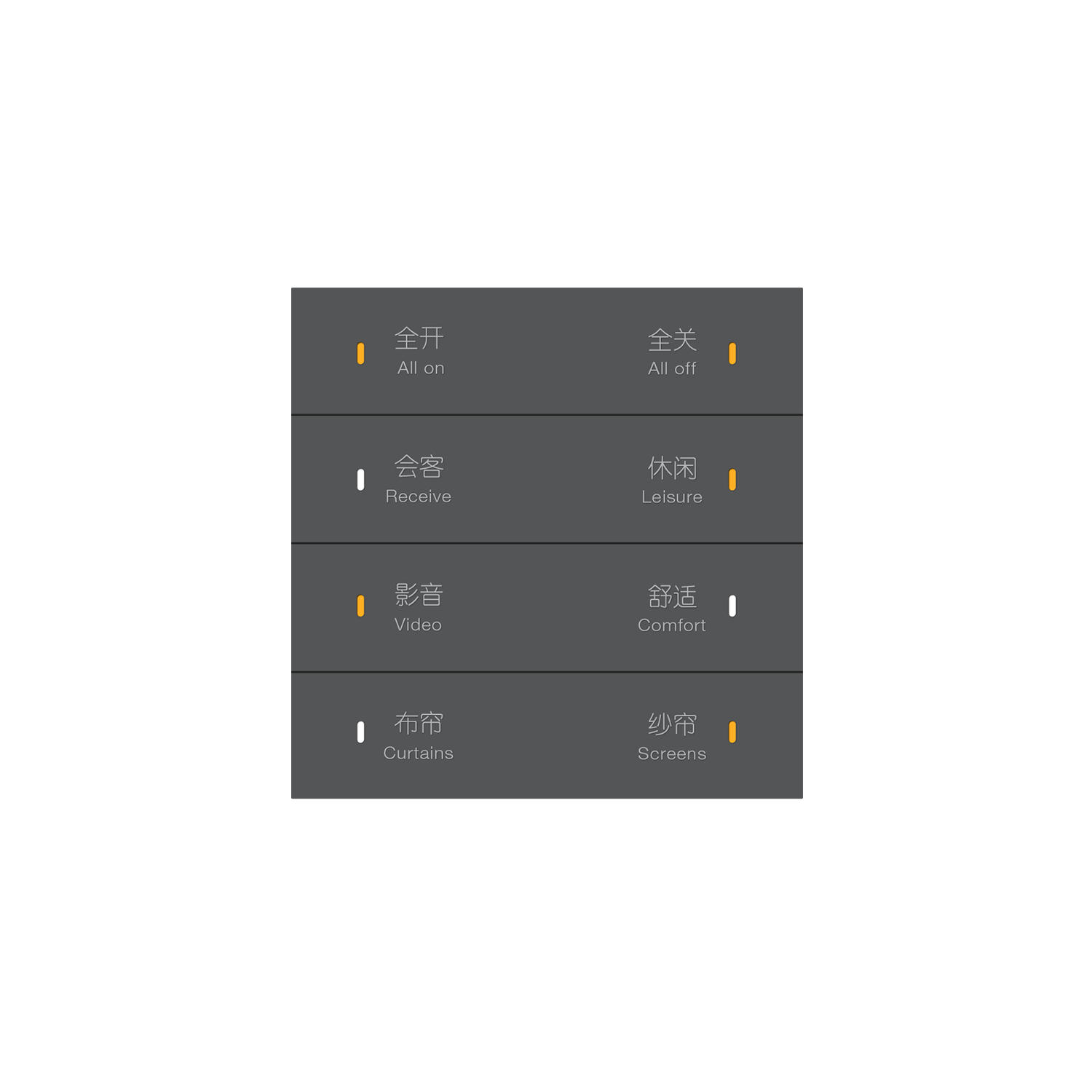 8键智能控制面板-E2R4